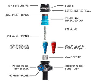 HK Army AeroLite Pro Regulator